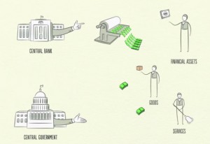 EconomicPrinciples2-300x206